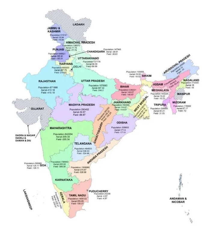 puri-rath-yatra-2020-construction-of-chariots-underway-check-out-pics
