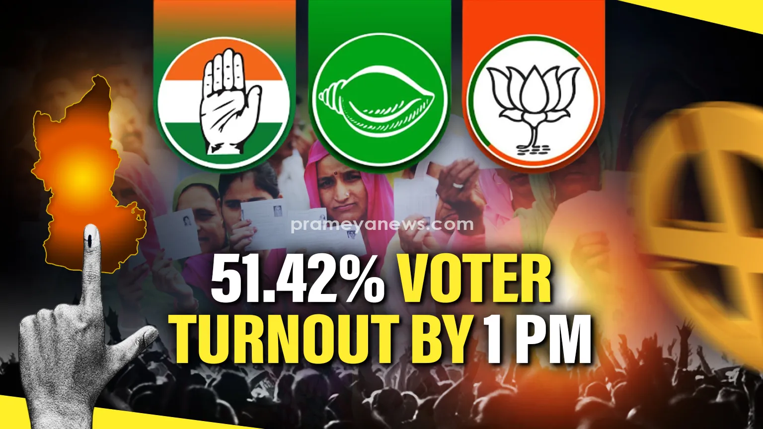 Odisha: Nuapada by-poll registers 51.42% voter turnout by 1 PM