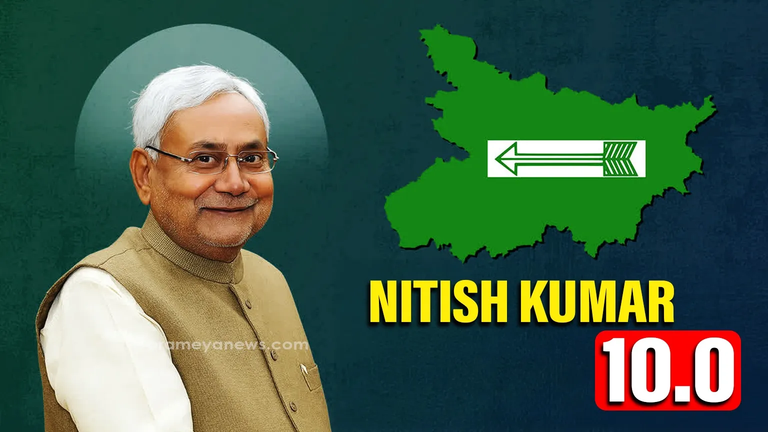 Nitish Kumar shines among the longest serving CMs in India: Serves Bihar with heart & soul across parties