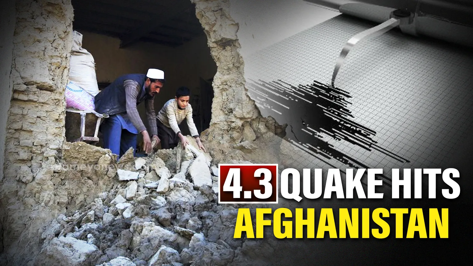 Magnitude 4.3 earthquake hits Afghanistan, following series of recent tremors