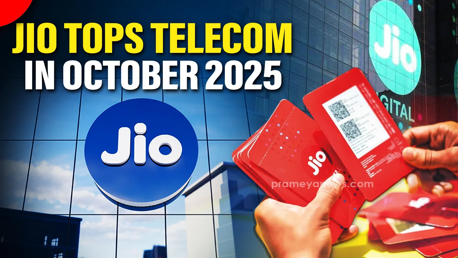 Reliance Jio Dominated Telecom Sector in October 2025 with Massive Subscriber Surge