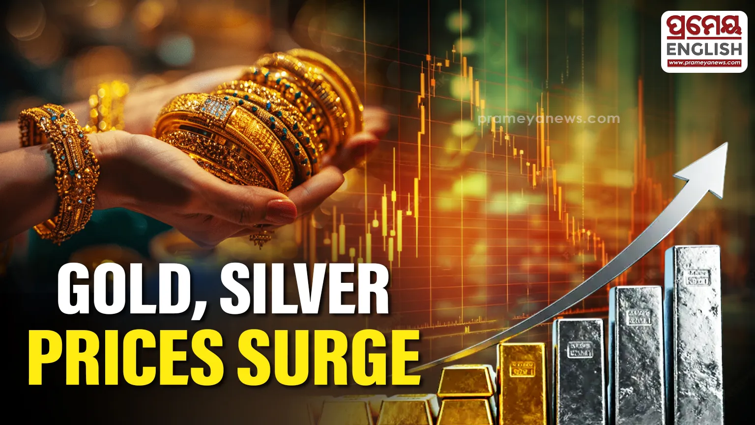 Gold, silver prices surge amid global uncertainty