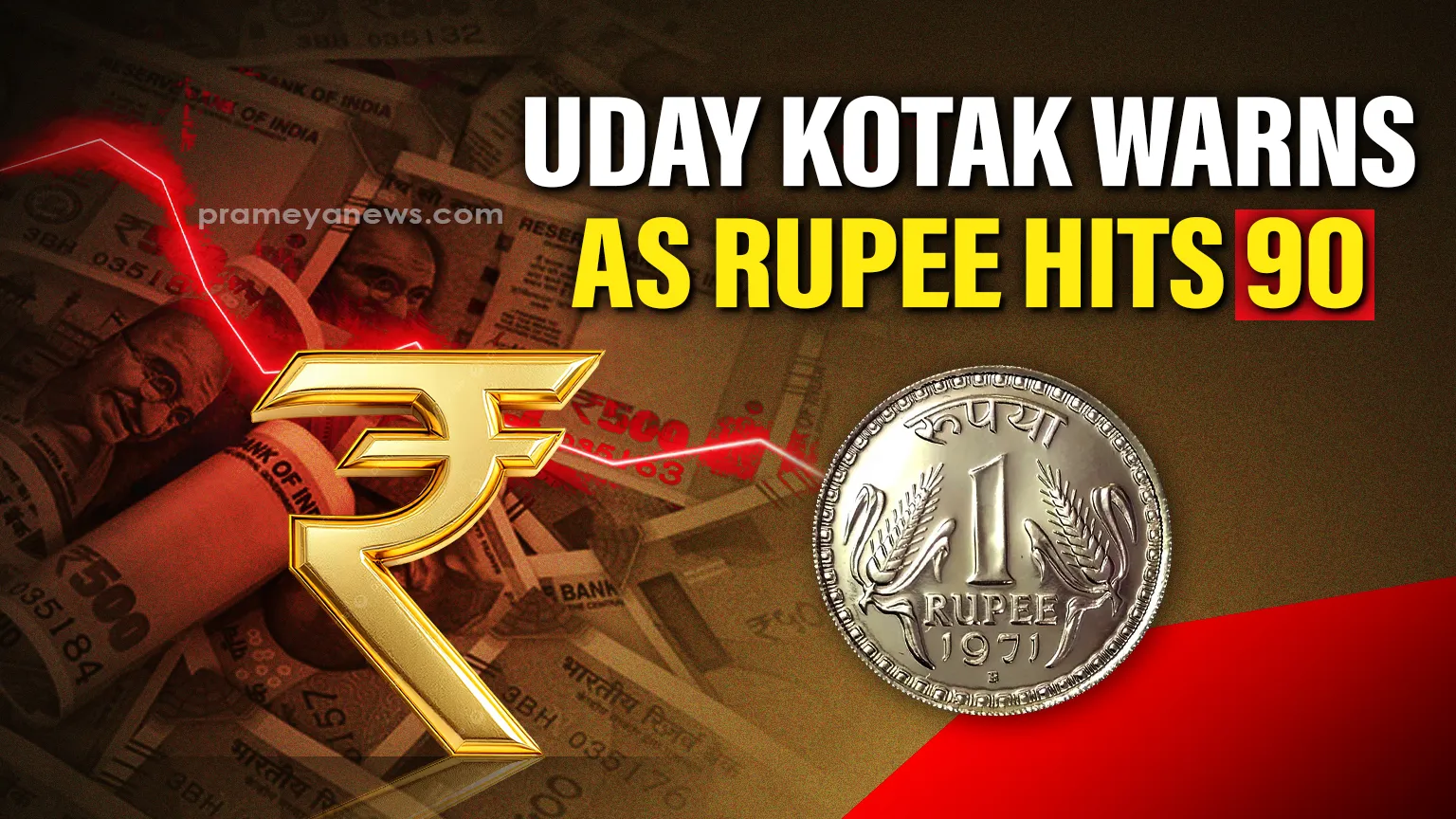 Uday Kotak Flags Alarm as Rupee Hits 90; Says Foreign Investors Smarter in Current Market Dynamics