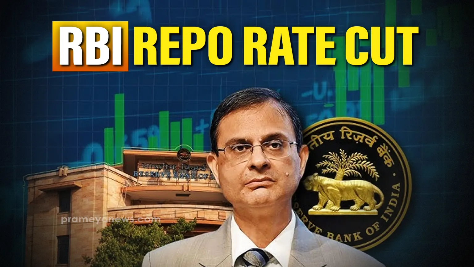 RBI Repo Rate Cut: Big Relief for Borrowers as Home and Personal Loan EMIs Set to Drop