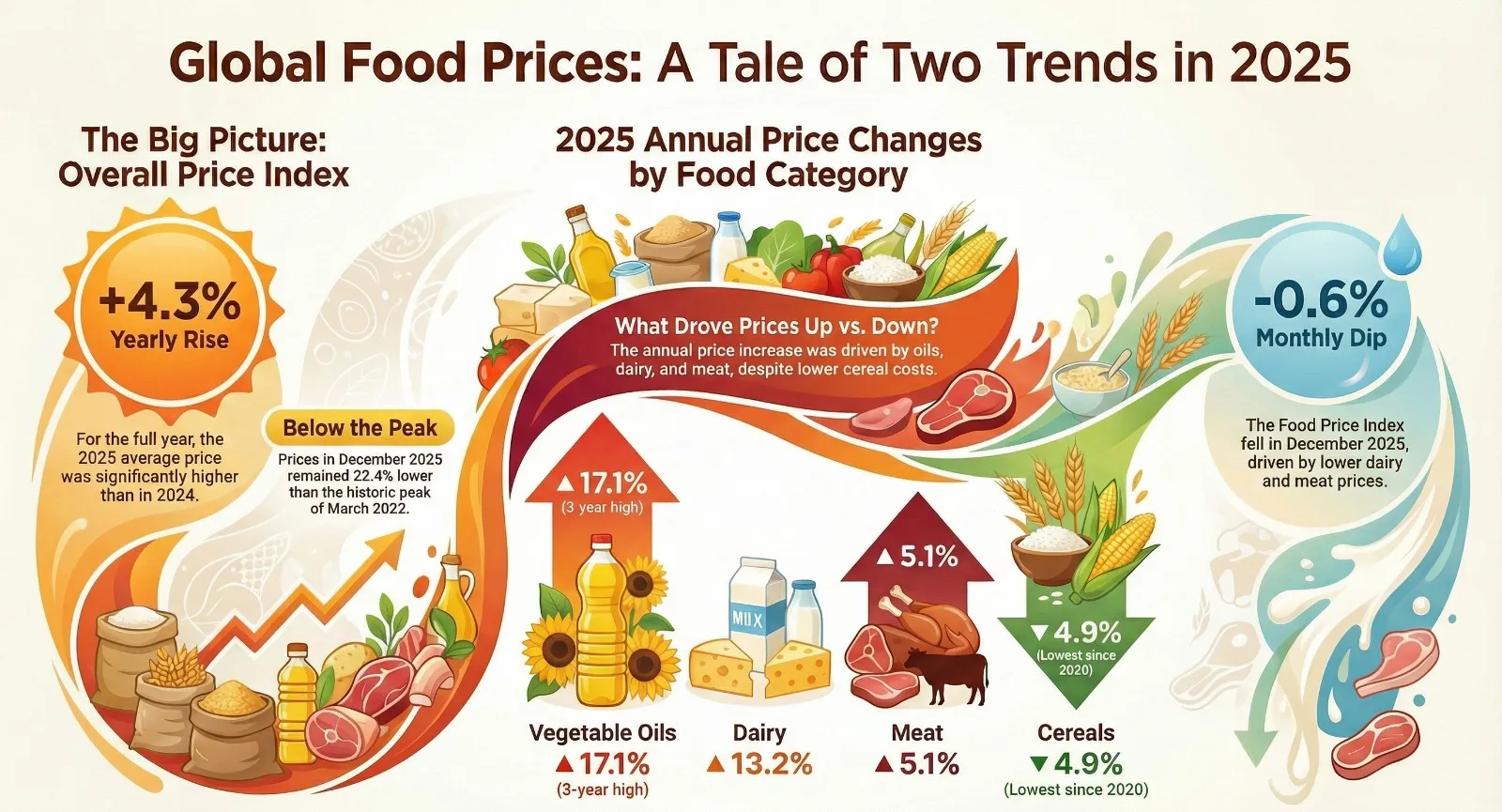 mining-sector-registers-record-production-in-fy-202324