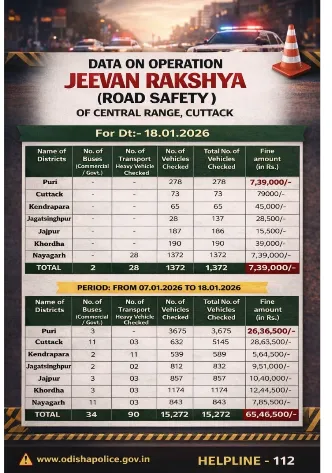 bjd-announces-second-list-of-candidates-for-6-lok-sabha-seats