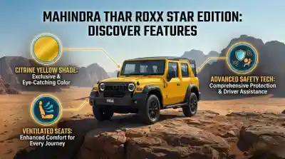 Mahindra Thar Roxx Star Edition Launched At Rs 16.85 Lakh Featuring Exclusive Citrine Yellow Color Option