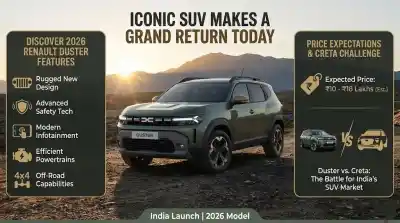 2026 Renault Duster Unveils Today With Bold Design To Rival Hyundai Creta And Kia Seltos