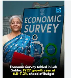 Indian Economy set to grow by 6.8-7.2% in FY27, says Economic Survey
