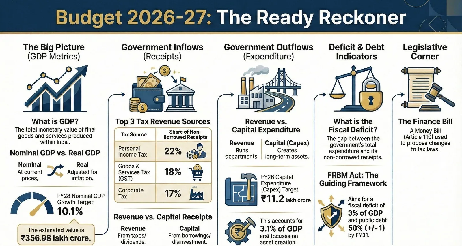 akriti-kakar-my-father-gave-up-business-to-support-my-dreams