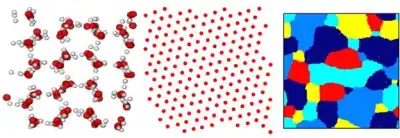 Supercomputer simulation of ice formation gives evidence of paradoxical phenomenon of water:Study