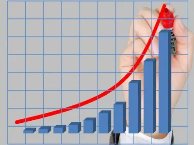 Odisha records second-highest retail inflation at 6.70% in September