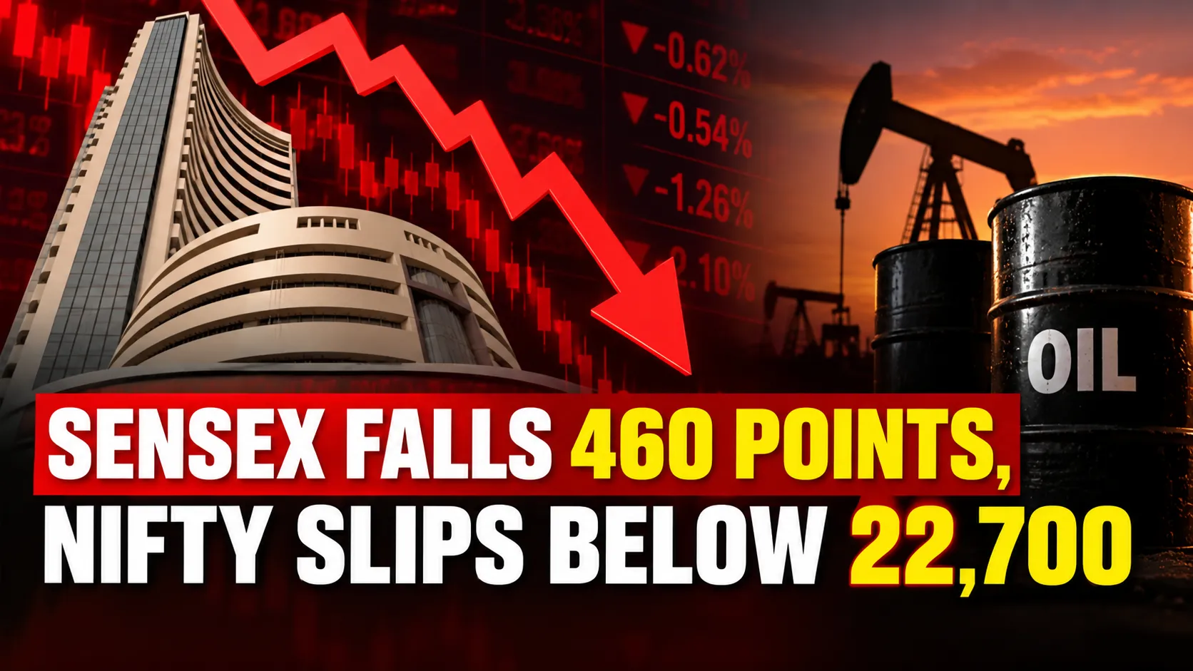Sensex tanks 460 points as Nifty slips below 22,700; media stocks lead losses