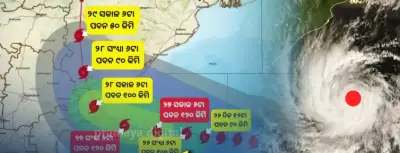 Cyclone Threat: Khordha Collector cancels leave of all government employees till Oct 31