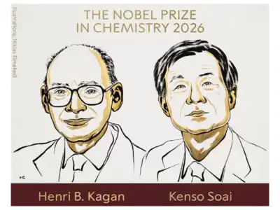 Scientists Henri Kagan and Kenso Soai win 2026 Chemistry Nobel for Organic Synthesis