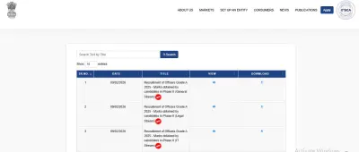 Phase Two Marks Out as IFSCA Grade A Scorecard Published for General and Legal Streams