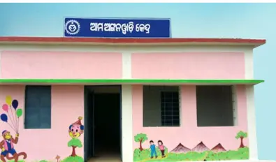Caste-based Discrimination forces to closure of Anganwadi Centre in Odisha’s Kendrapara