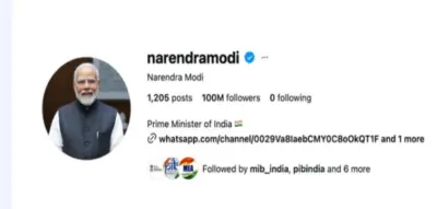Narendra Modi becomes first world leader to cross 100 million followers on Instagram