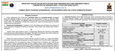 Indian Navy Agniveer Recruitment 2026 application window opens for SSR and MR