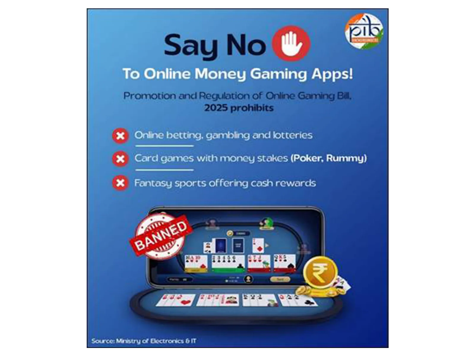 Centre bans 300 betting and gambling platforms; 8,400 blocked so far