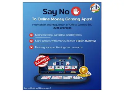 Centre bans 300 betting and gambling platforms; 8,400 blocked so far