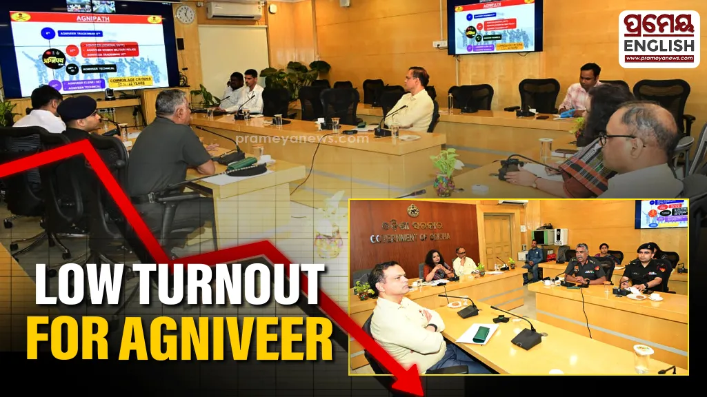 Odisha govt pushes Agniveer 2026 registrations as youth participation remains low
