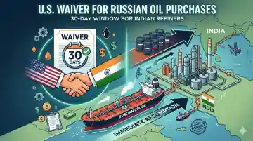 US grants 30 day waiver for Indian refiners to resume Russian oil purchase immediately