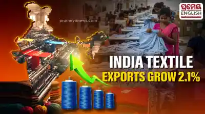 India’s textile exports register growth of 2.1% in FY 2025-26