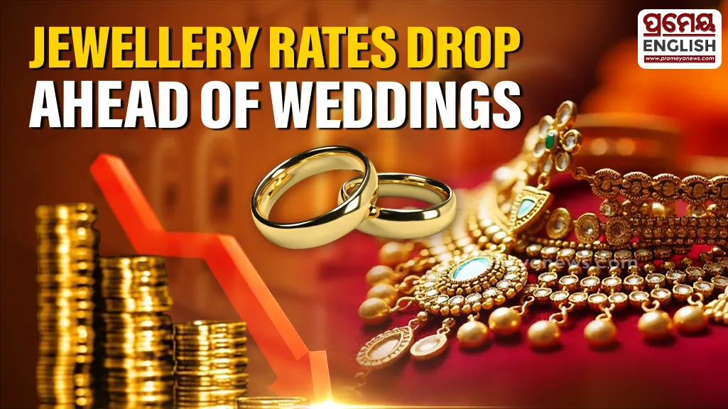 Silver prices also registered a major correction. The metal became cheaper by ₹5,000 per kilogram, bringing its current market price down to ₹2,50,000 per kg.