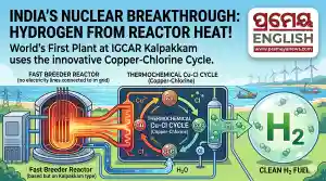 World first: Kalpakkam facility generates clean hydrogen directly without using electricity