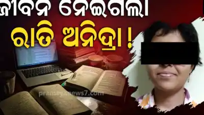 Second-year Ayurveda college student found dead