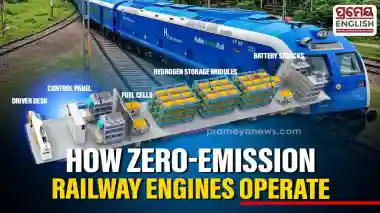 First indigenous green hydrogen locomotive begins passenger operations with zero carbon emissions