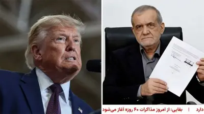 Iranian President Pezeshkian Declares Full-Scale War against US Forces Rejecting Compromise