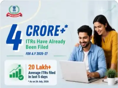 Over 4 crore ITRs filed for AY 2026-27; taxpayers urged to beat July 31 deadline