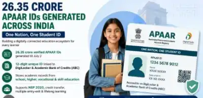 'One Nation, One Student ID': Over 26.35 Crore Verified APAAR IDs Generated Across India