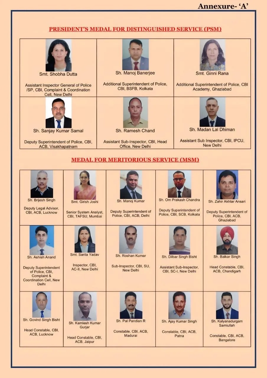 21 CBI Officers Honoured with President’s Medals on Independence Day 2026
