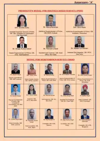 21 CBI officers & officials honoured with President’s Medals on Independence Day 2026