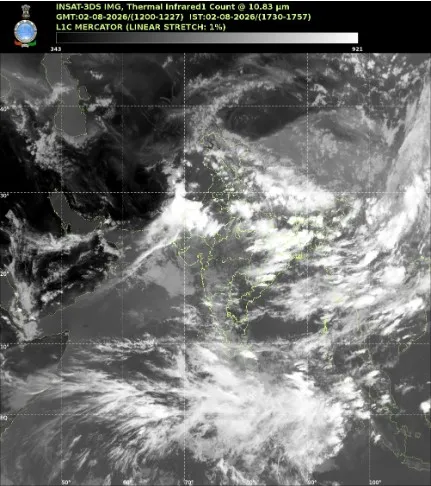 Delhi and Northern Plains Await Crucial Relief as India Records Severe 11 Percent Rain Deficit