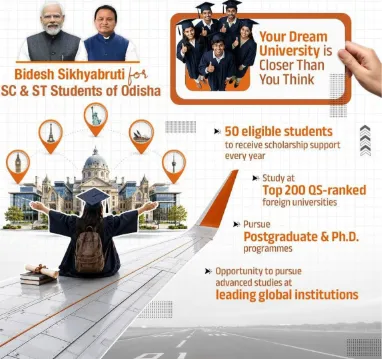 Odisha Launches ‘Bidesh Sikhyabruti’ Scheme to Fund Overseas Higher Education for SC, ST Students