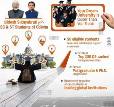 Odisha Launches ‘Bidesh Sikhyabruti’ Scheme to Fund Overseas Higher Education for SC, ST Students
