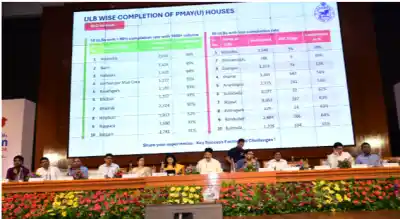 Odisha Urban Conclave 2026 Reviews Urban Governance, Infrastructure and Citizen-Centric Services
