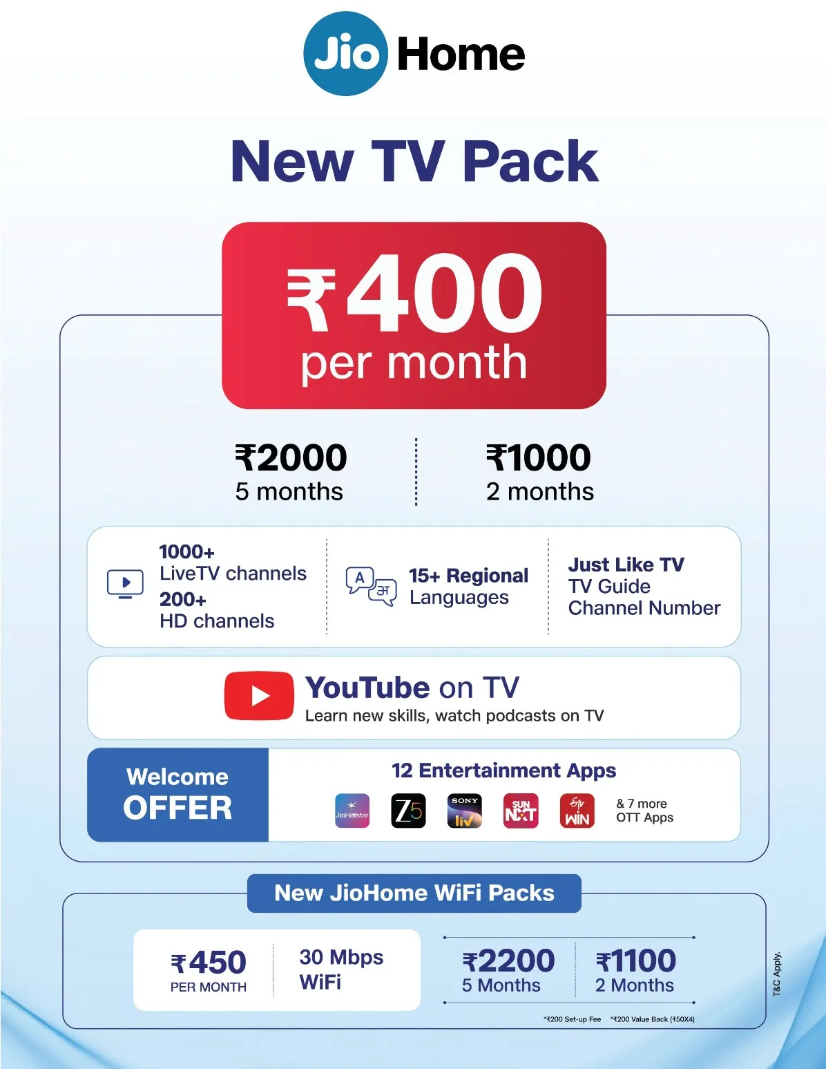 Jio unveils 3 new ‘JioHome’ packs in Odisha, starting at Rs 400/month