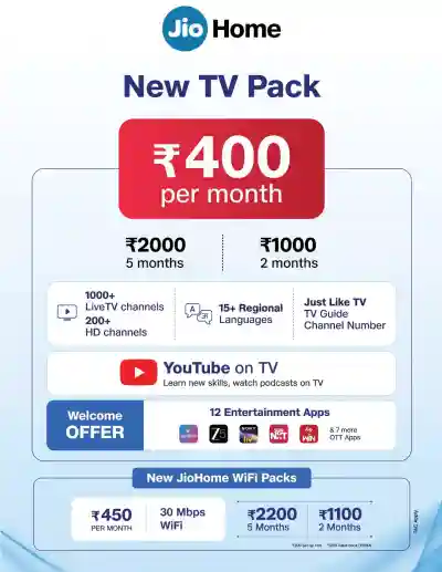 Jio unveils 3 new ‘JioHome’ packs in Odisha, starting at Rs 400/month