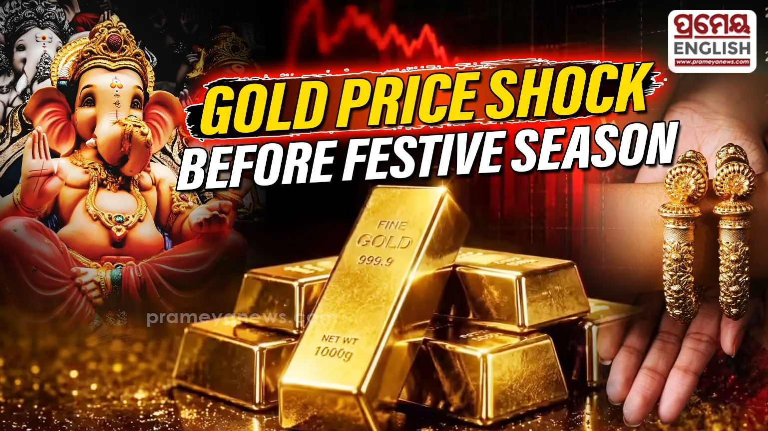 Golden run faces stubborn speed bump; investors fret

