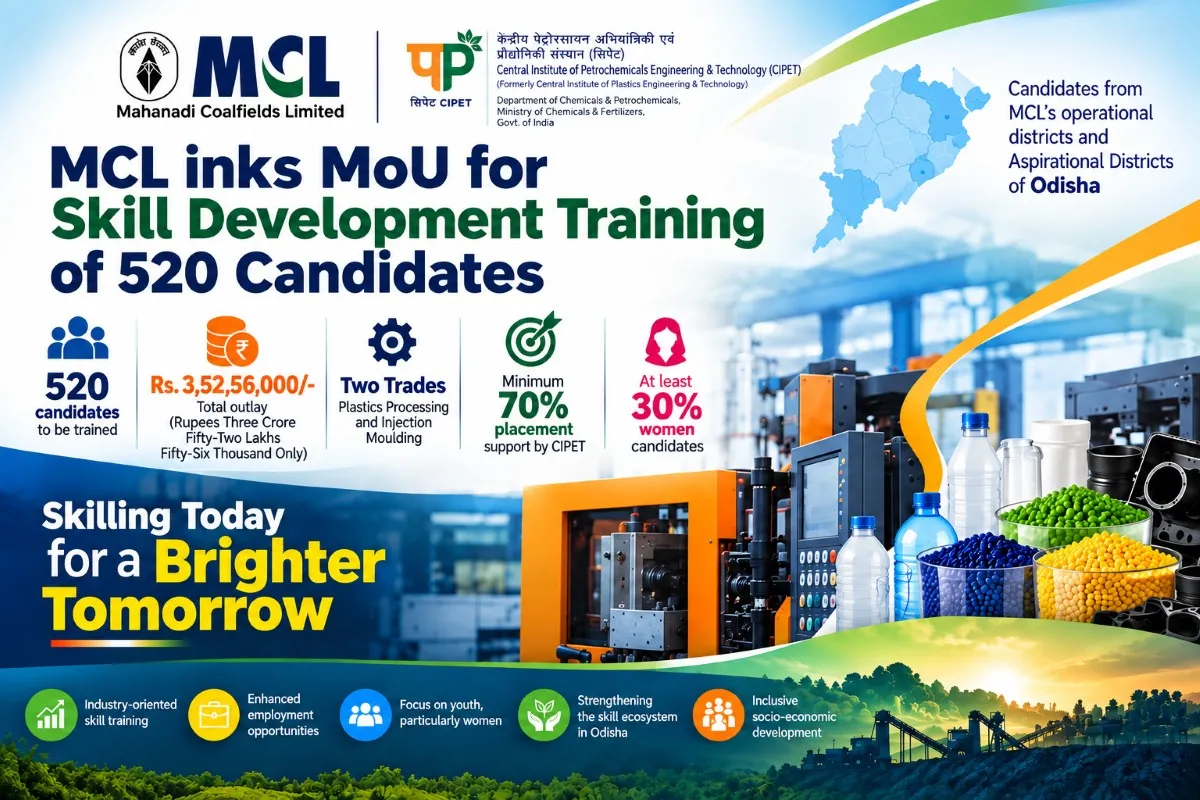 MCL inks MoU with CIPET for skill development training of 520 candidates