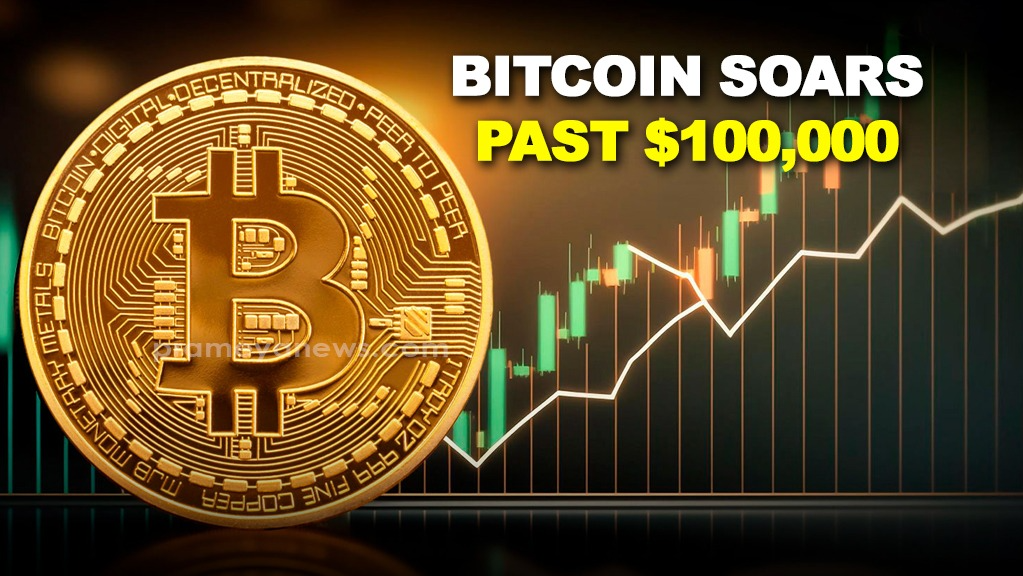 Bitcoin Soars Past $100,000: Will the Rally Endure? Key Insights