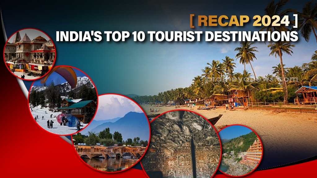 Recap 2024: Top 10 Travel Destinations in India | Prameya English