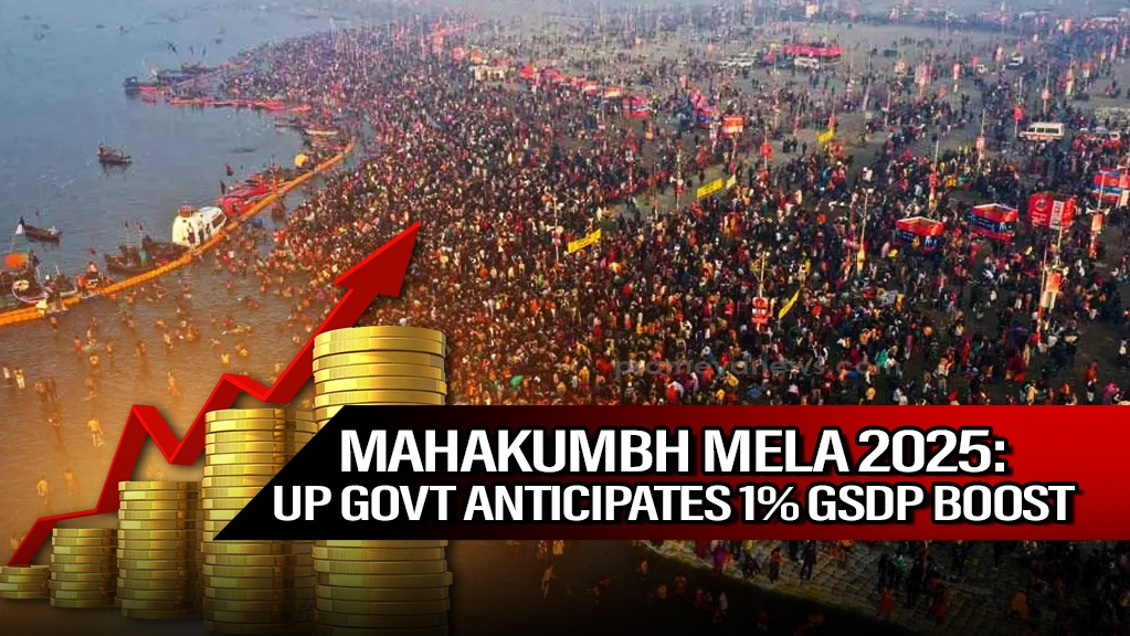 Mahakumbh Mela 2025: UP Government predicts 1 percent boost to State’s GSDP