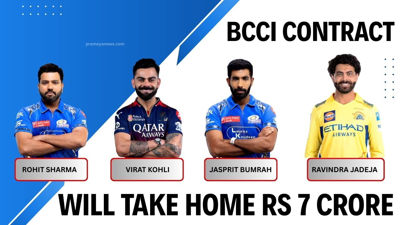 BCCI Central Contracts 2024-25: Rohit, Virat, Bumrah, Jadeja in Top Grade