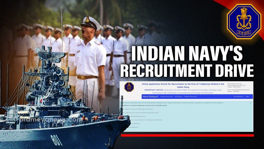 Indian Navy 1,266 Civilian Jobs | Apply Now